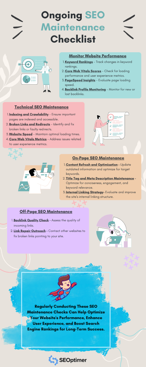 lista de verificación de mantenimiento seo